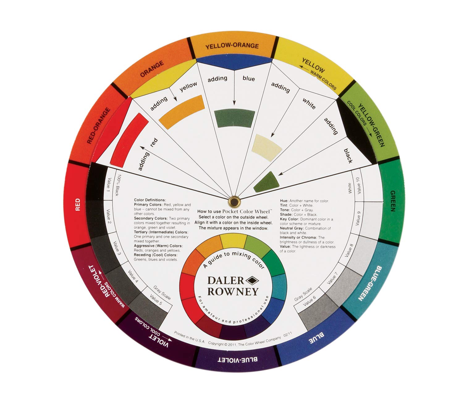 Colour Wheel